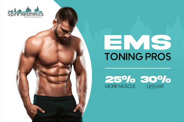 image of man with benefits of EMS toning pros treatment to help combat weight gain Croydon