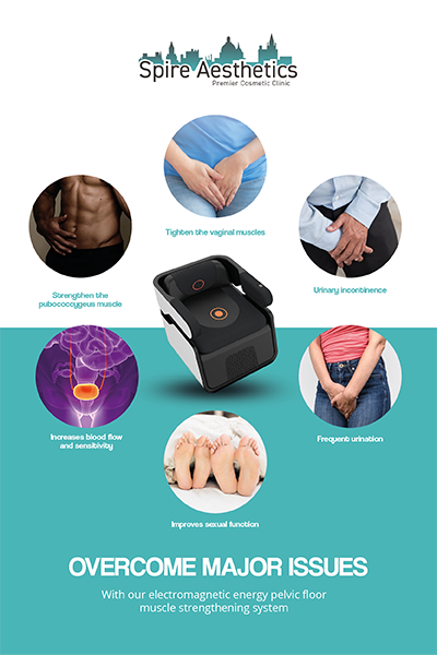 Image showing the benefits of Pelvic Floor Chair Therapy Croydon
